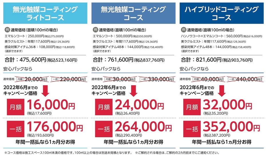 まるごと安心パックキャンペーン価格