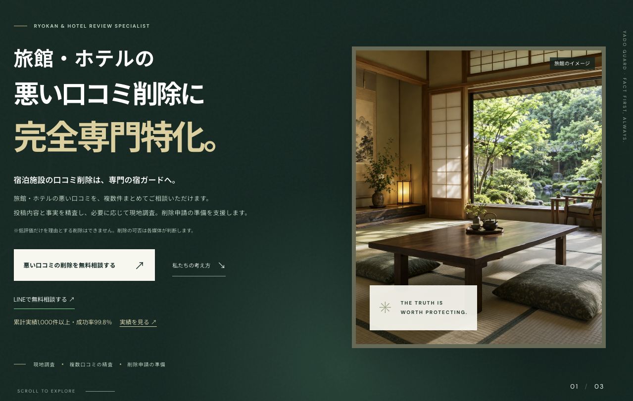 悪い口コミ、消す前に確かめる。旅館・ホテル向け口コミ対応支援「宿ガード」提供開始
