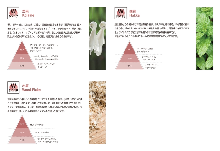 恋雨/Koiame、薄荷/Hakka、木屑/Wood Flake