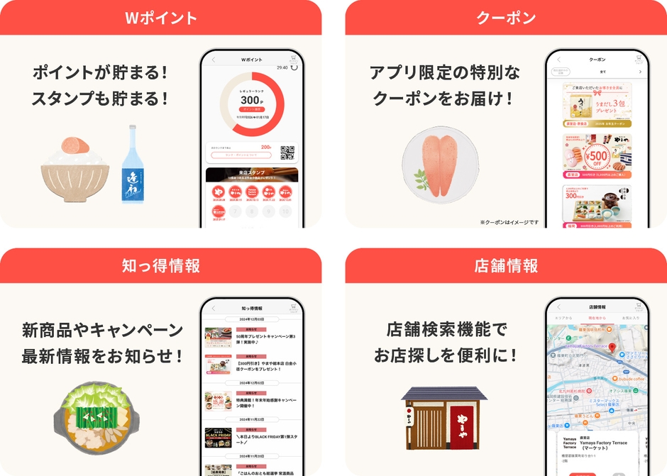 やまや公式アプリの主な特典(イメージ)