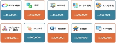 エンジニア・プログラマーが日額9,800円～使い放題。 IT技術者のサブスク「バンク・オブ・エンジニア」が 1日単位からの使い放題プランを提供開始。