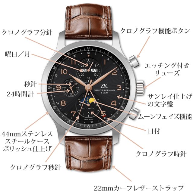 スイス製　腕時計　牛さん　稼働品 sddefault.jpg