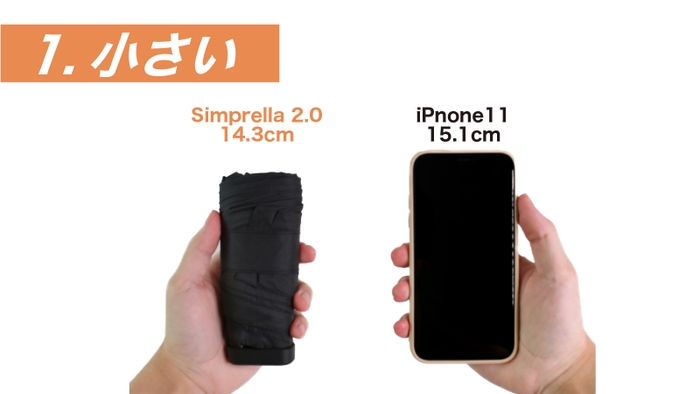iPhone 11より小さい!