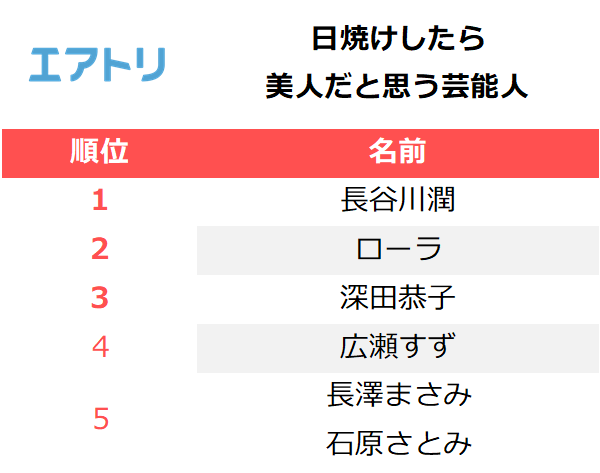 プレスリリース