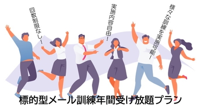 標的型メール訓練年間受け放題プラン