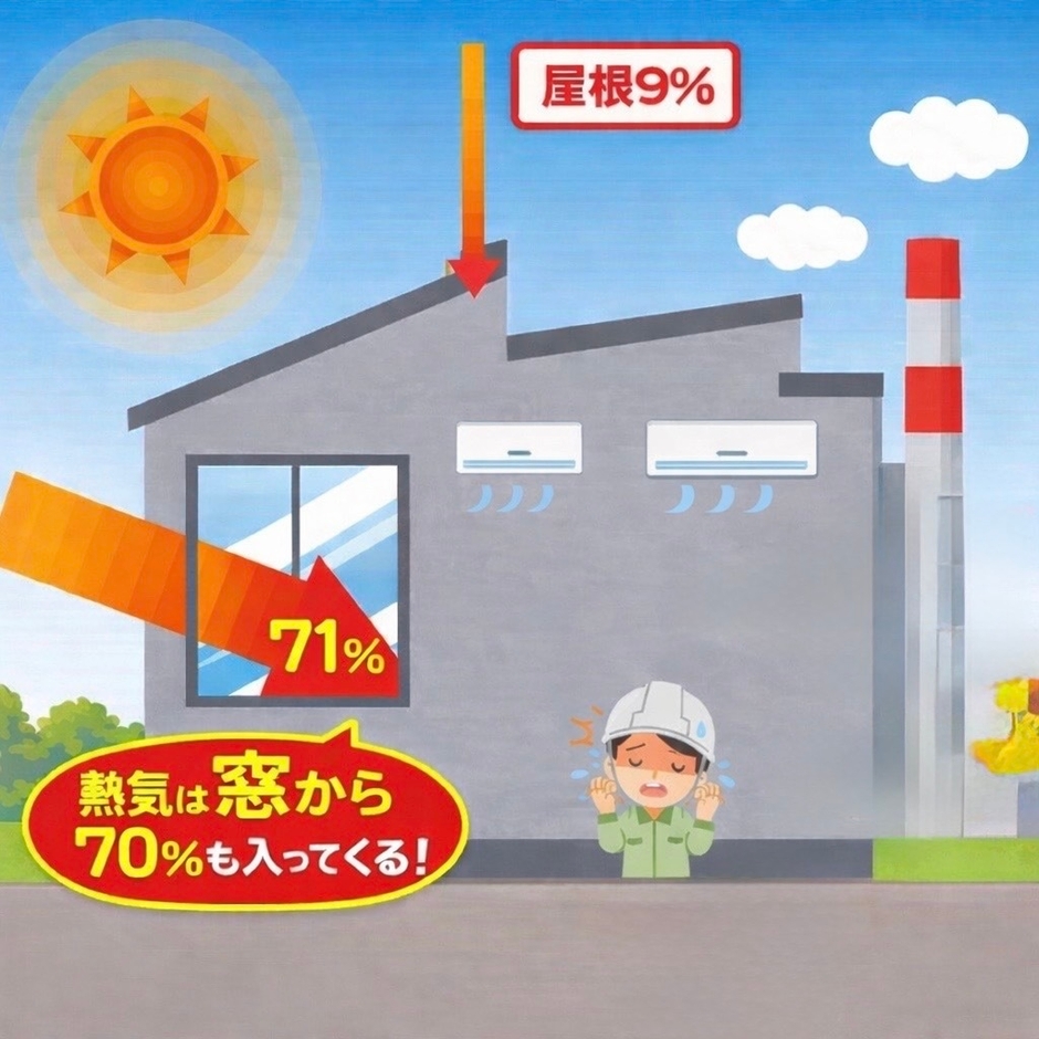 窓から