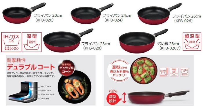 サーモス フライパン/炒め鍋(KFBシリーズ)