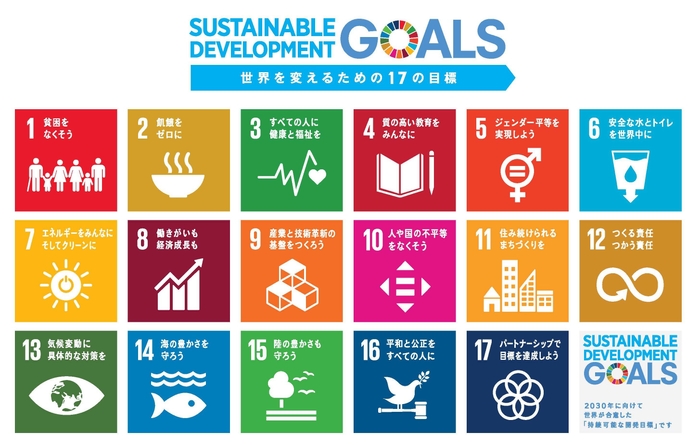 【SDGs】17の目標