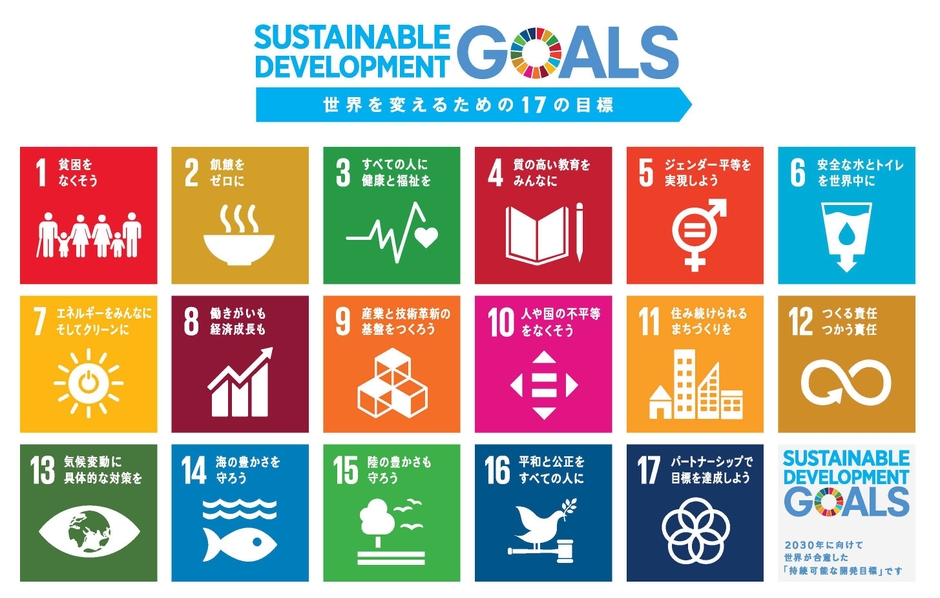 【SDGs】17の目標