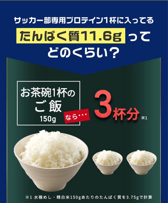 たんぱく質11.6gはご飯3杯分