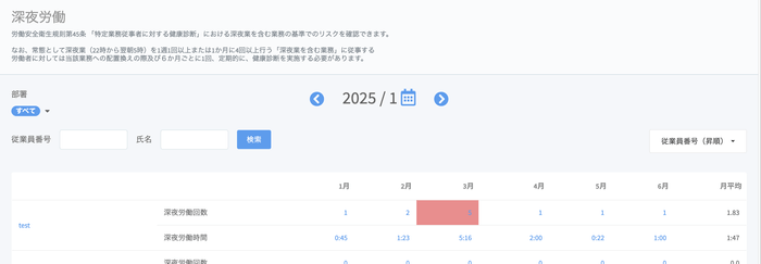深夜労働の確認画面