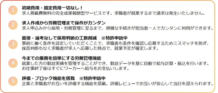 『デイワク』サービス概要