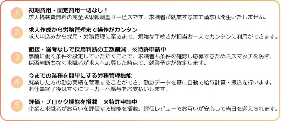 『デイワク』サービス概要