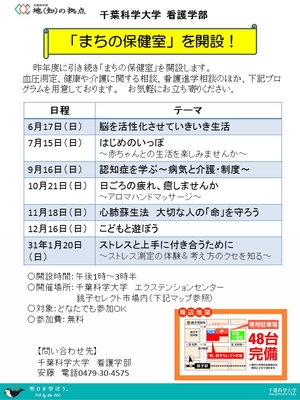 「まちの保健室」チラシ