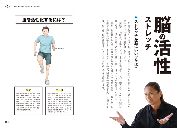 脳の活性化