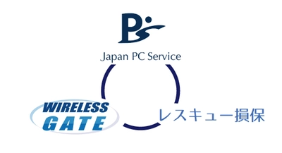 【スマホ保険＆IT機器トラブルサポート割引付き】 Wi-Fiスポットサービス、対象に「持込端末」を新たに追加