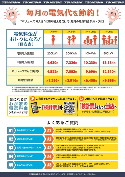 「バリューズでんき」の電気料金一例