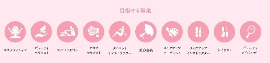 トータルビューティ学科　目指せる職業