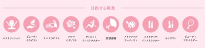 トータルビューティ学科　目指せる職業