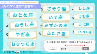 星座占い『9月運勢ランキング』を占いメディアのziredが発表