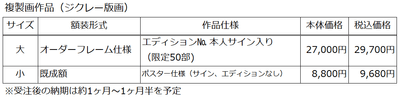 商品ラインナップ／価格