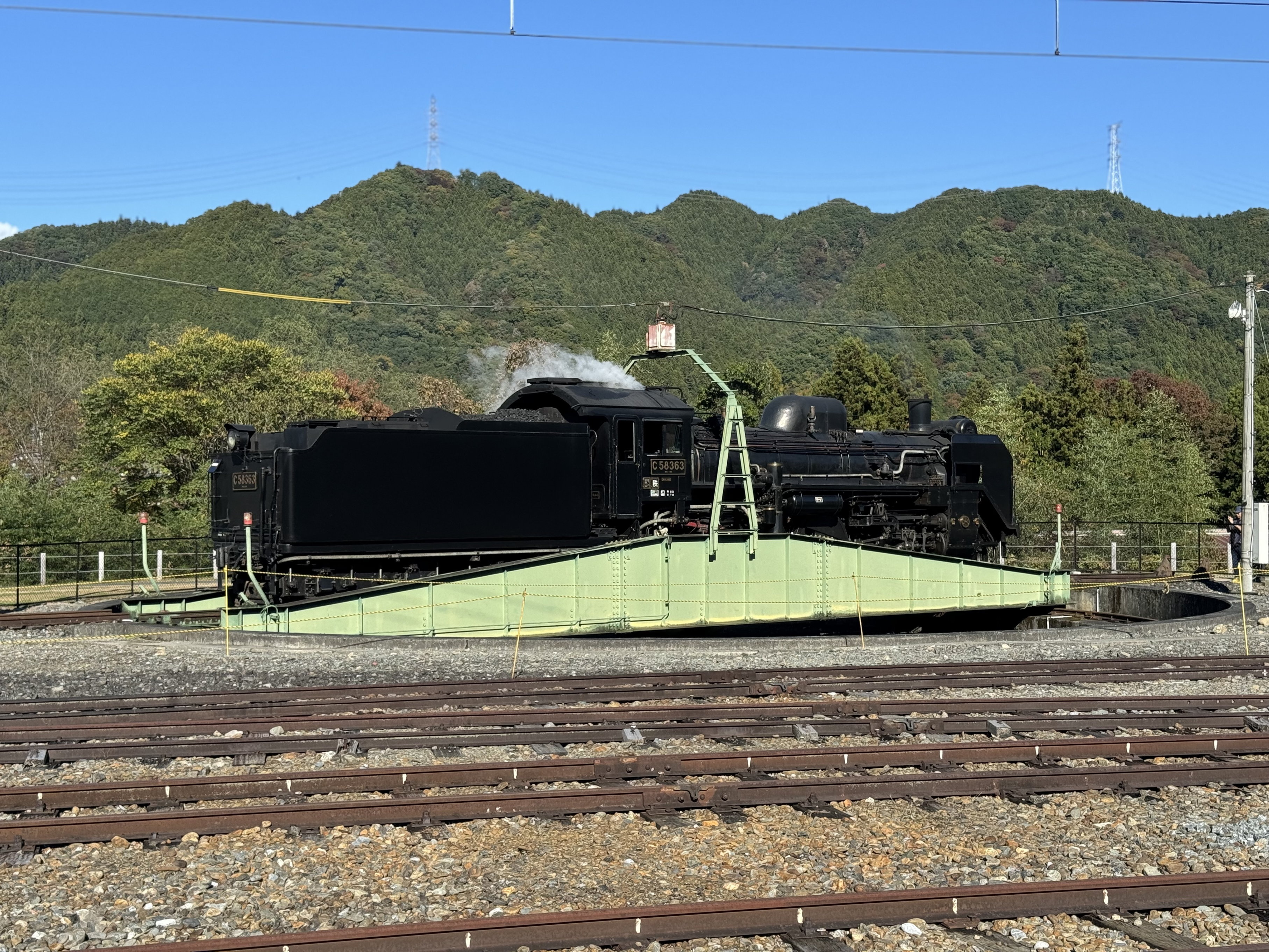 SL転車作業 イメージ