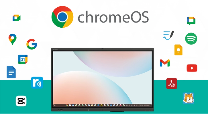 インクルーシブ電子黒板 MIRAI TOUCHを提供するさつきが、 電子黒板に搭載可能なChromebox OPSを発表