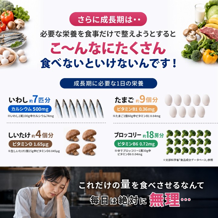 こんなにたくさん食べないといけない