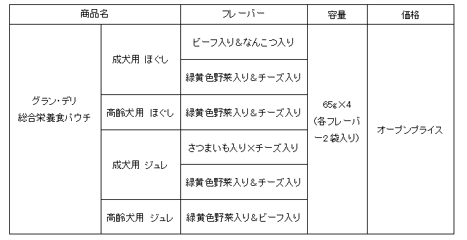 uc_04