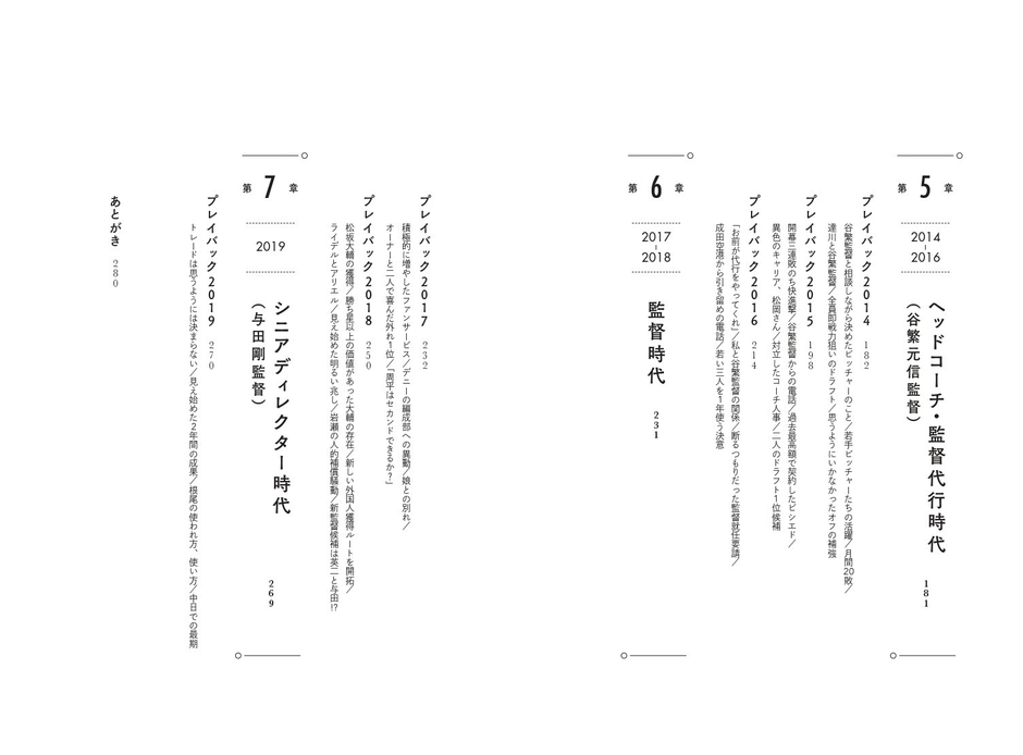 『回想』目次③