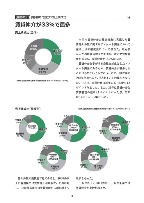 誌面サンプル2