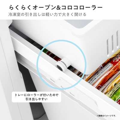 らくらくオープン&コロコローラー