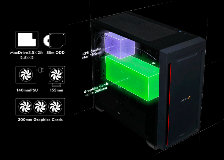 コンパクトサイズでも、多彩なカスタマイズ