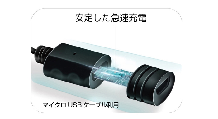 安定した急速充電