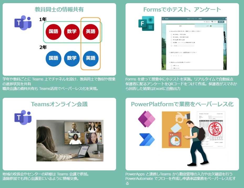 先生の教え方、働き方