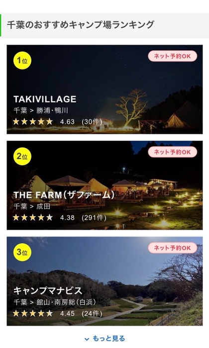 千葉県おすすめキャンプ場1位獲得