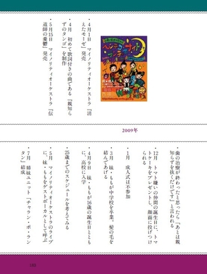 年譜