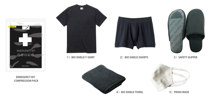 MEN'Sセット