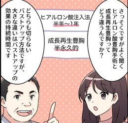 【マンガ】南クリニックが『教えて南先生！時間経過で吸収されていくヒアルロン酸と時間をかけて大きくなる成長再生豊胸。違いを徹底解説！』を公開しました。