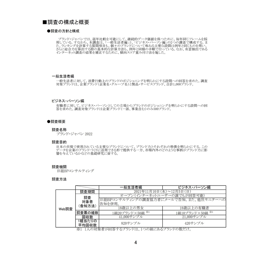 ■調査の構成と概要