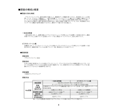 ■調査の構成と概要