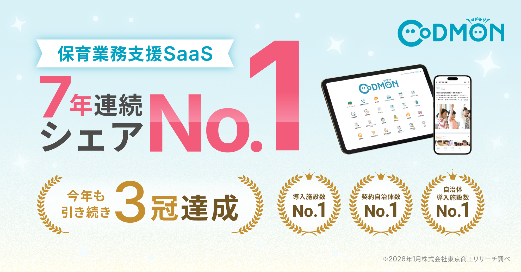 保育・教育施設向けICTサービス「コドモン」、7年連続でシェア第1位を更新~導入施設数、契約自治体数、自治体導入施設数の3部門でNo.1~