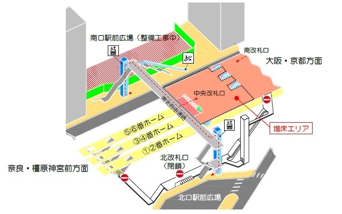 中央改札口への通行ルート