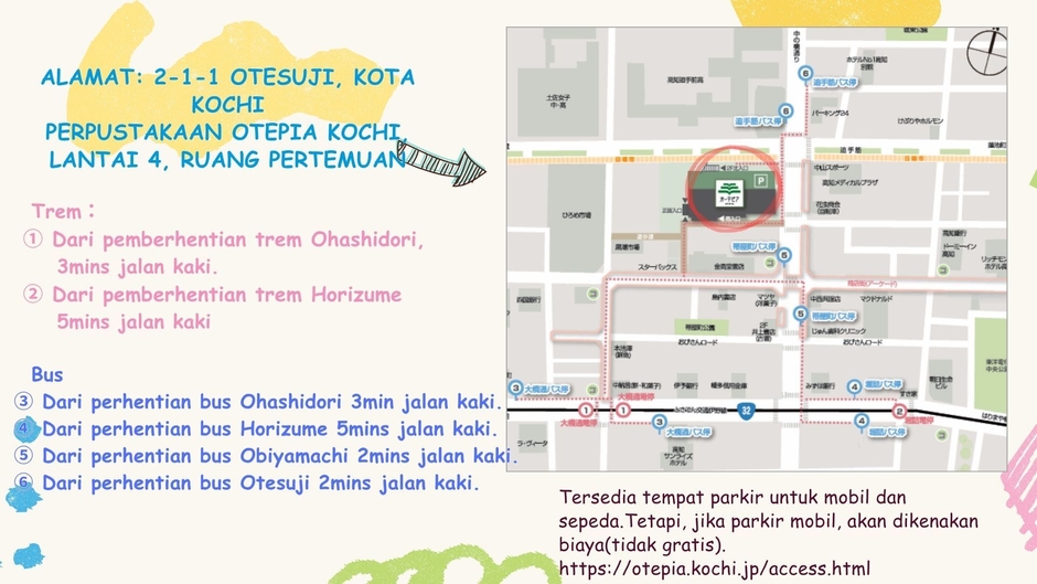 高知県交流会2_インドネシア語