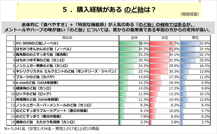 PR_のど飴_05