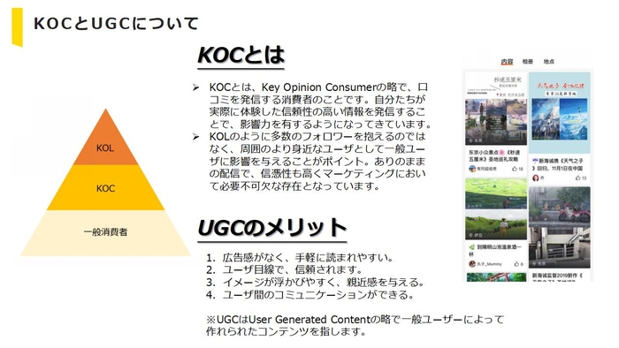 KOCとは/UGCのメリット