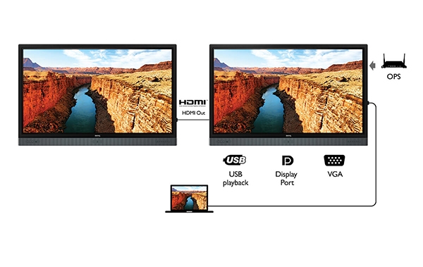 デュアルディスプレイ