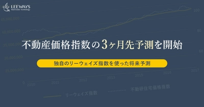 リーウェイズ、不動産価格指数の3ヶ月先予測を開始