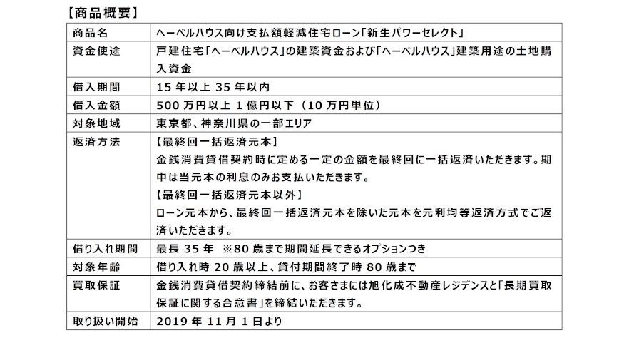 新生パワーセレクト画像3