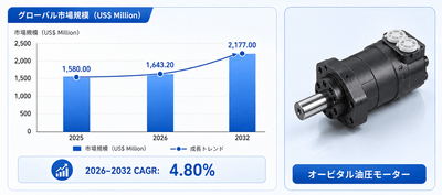 出所:YHResearch 機械・設備研究センター。市場は継続的に変化している。最新データについてはYHResearchまでお問い合わせください。